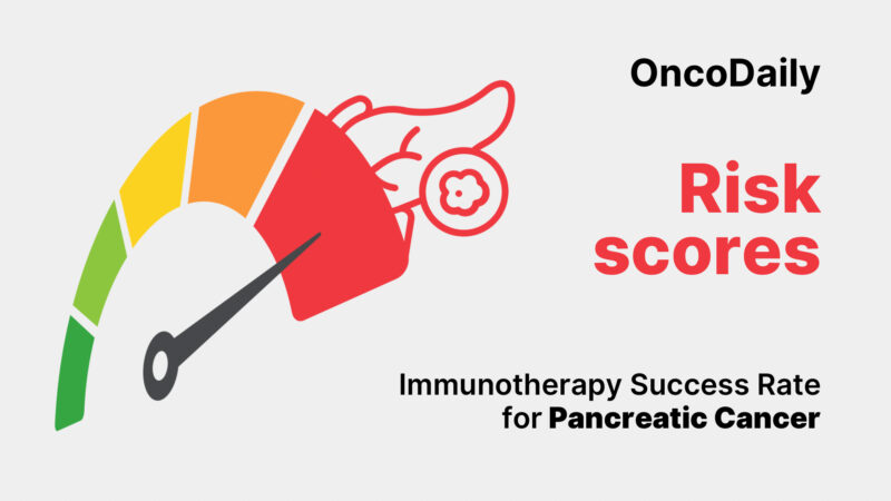 Immunotherapy risk score for pancreatic cancer