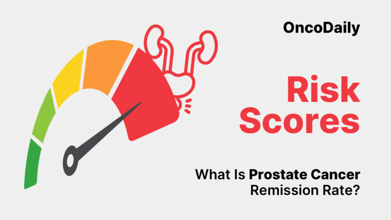 Prostate Cancer Remission Rate: What Patients Need to Know in 2025