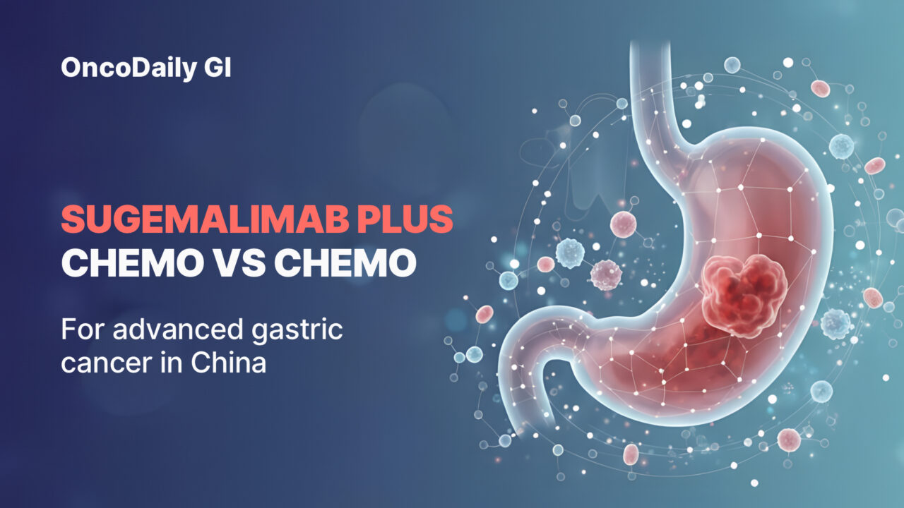 Sugemalimab Plus Chemotherapy vs Chemotherapy in Gastric Cancer: Cost-Effectiveness Insights from China