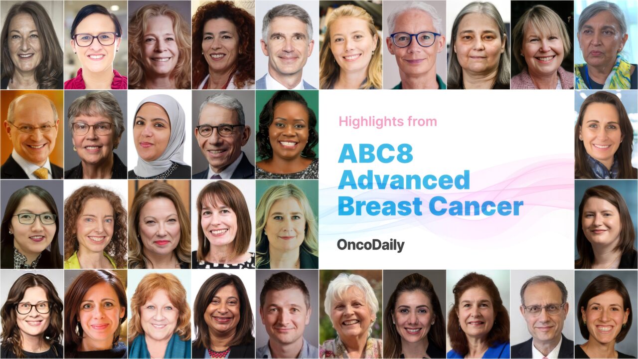 ABC8 2025 Day 1 Highlights: Key Advances Every Oncologist Should Know