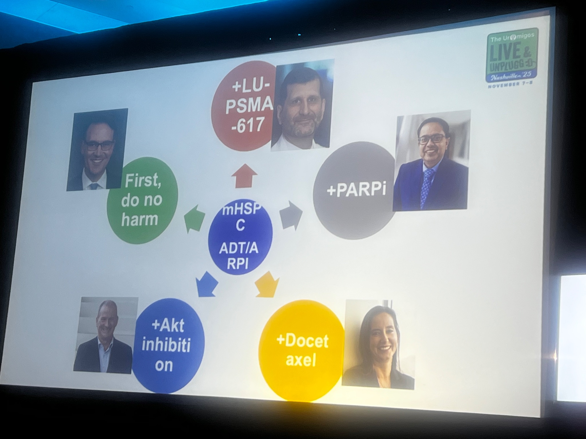 Uromigos Live 2025