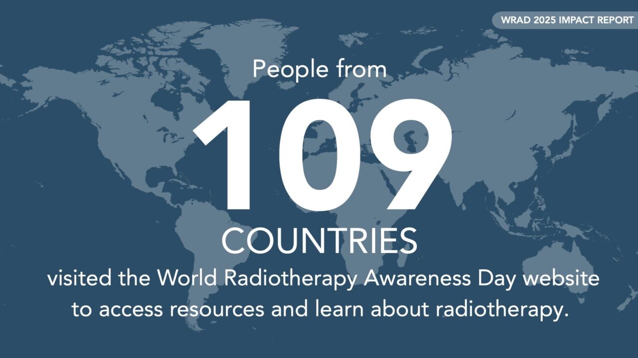 WRAD Global Impact: Highlights from the 2025 Foundation Year