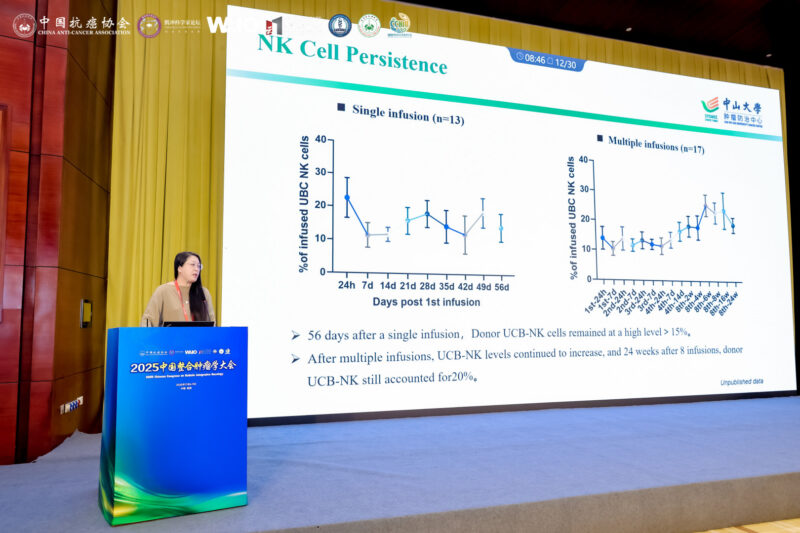 Speaker: Prof. Yizhuo Zhang, Sun Yat-sen University Cancer Center