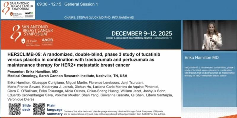 SABCS - OncoDaily