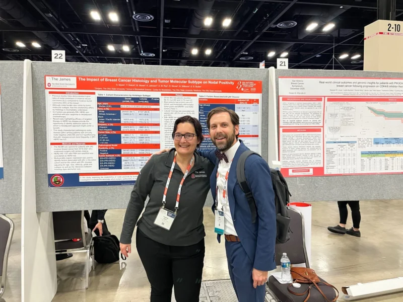 SABCS- OncoDaily