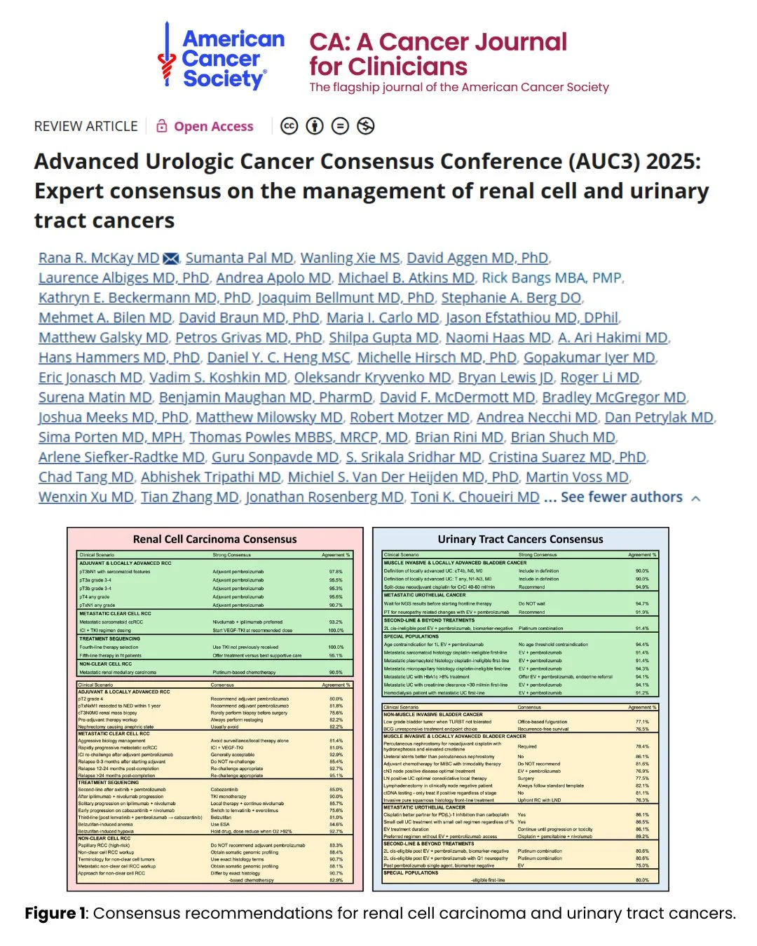 Urologic Cancer