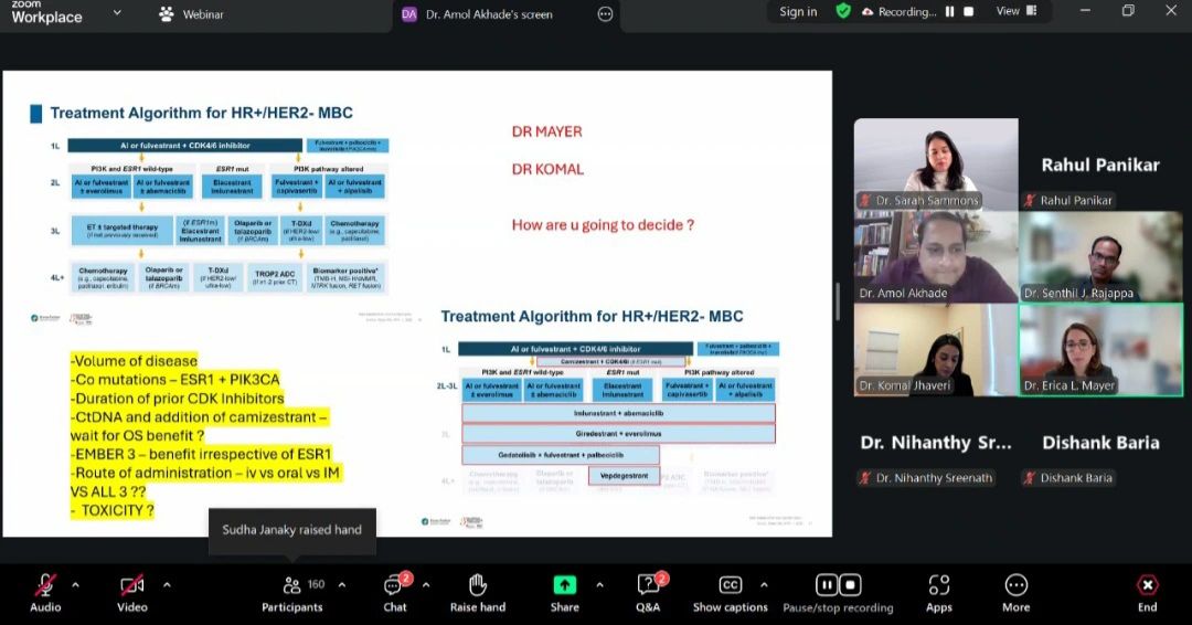 SABCS 2025
