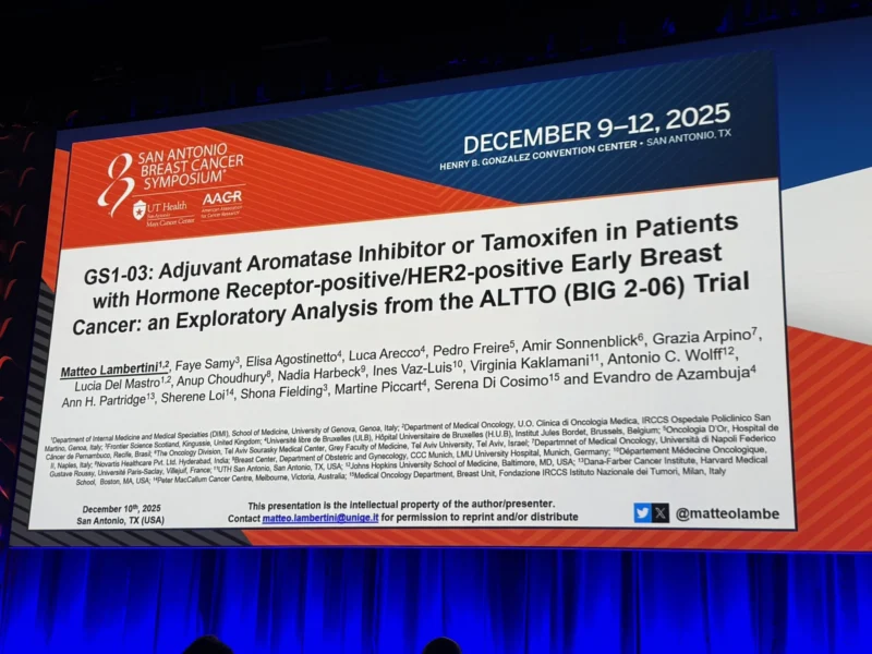 SABCS - OncoDaily