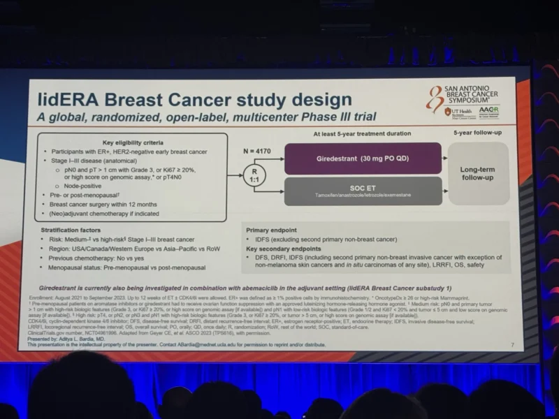SABCS - OncoDaily