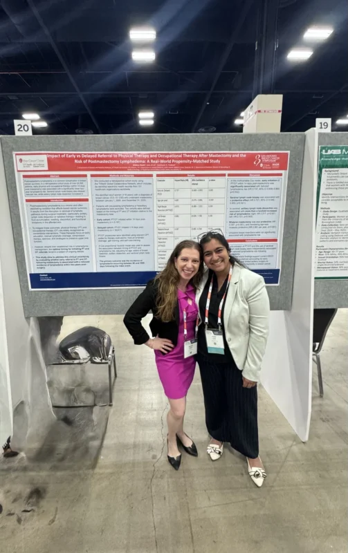 SABCS - OncoDaily