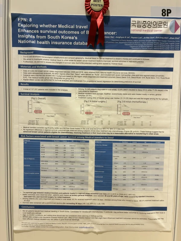 ESMOAsia25- OncoDaily