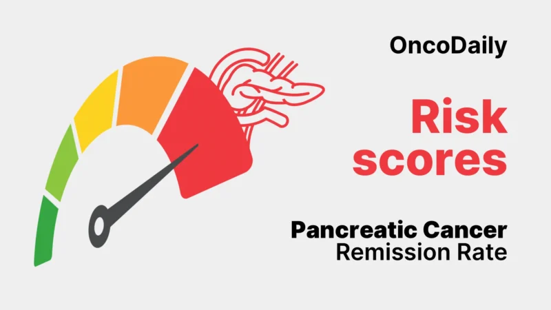 Pancreatic Cancer - OncoDaily