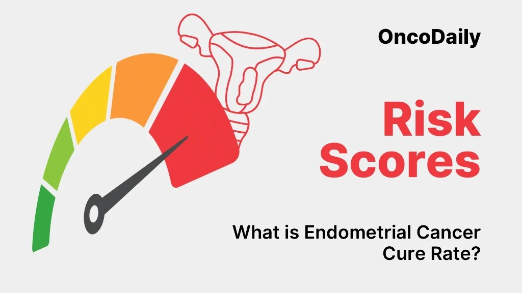 endometrial cancer remission rate