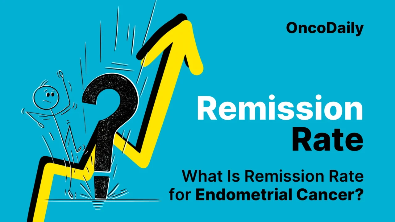 Endometrial Cancer Remission Rate: What Patients Need to Know in 2025