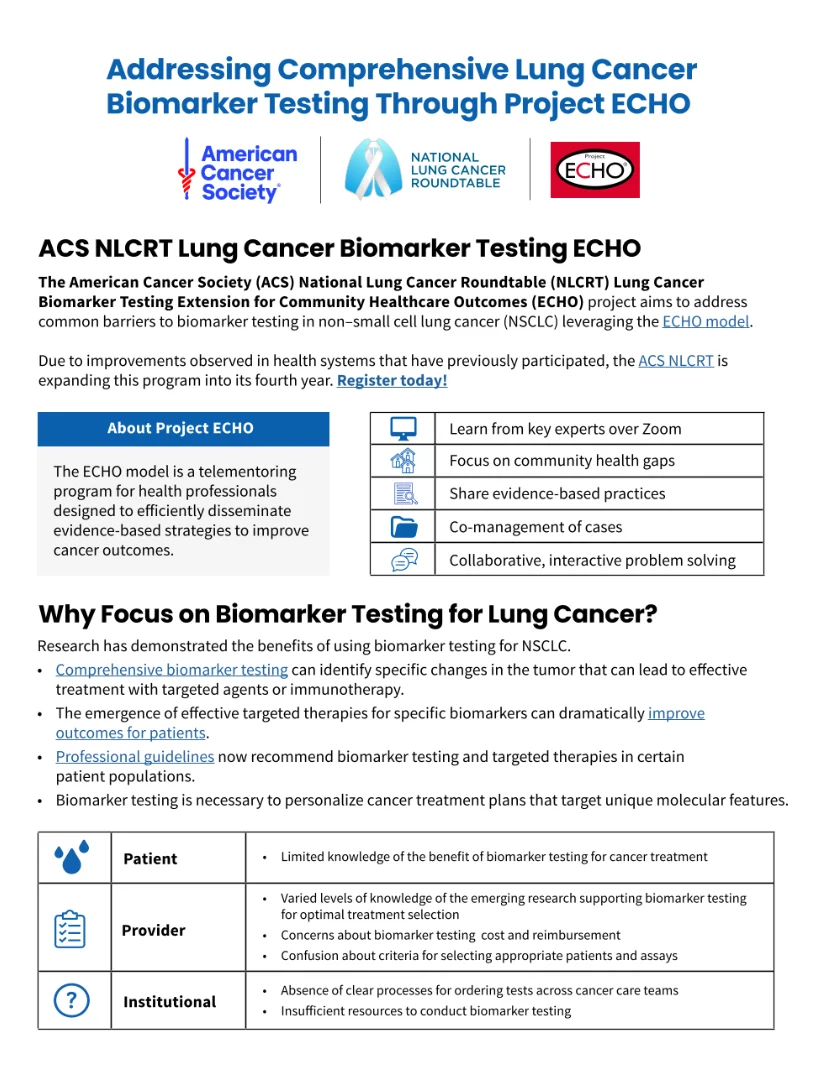 ACS NLCRT Lung Cancer