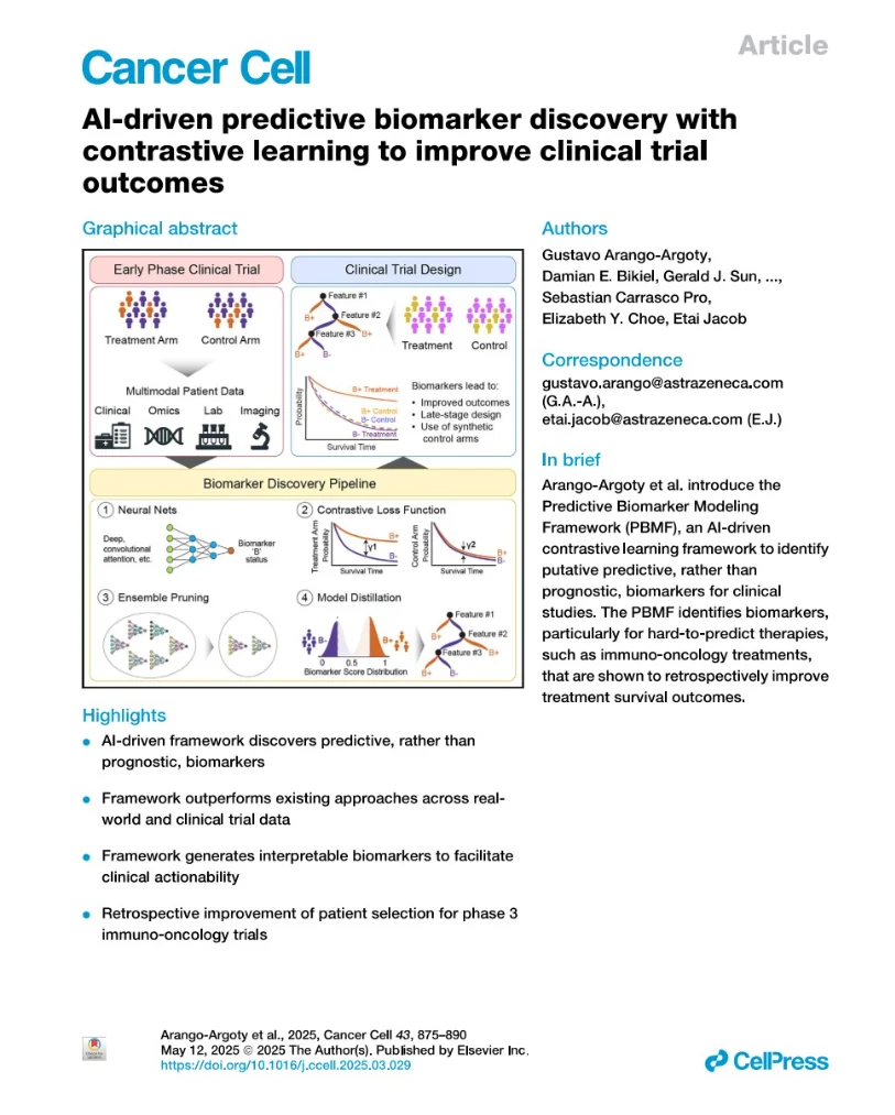 Predictive Biomarker Discovery