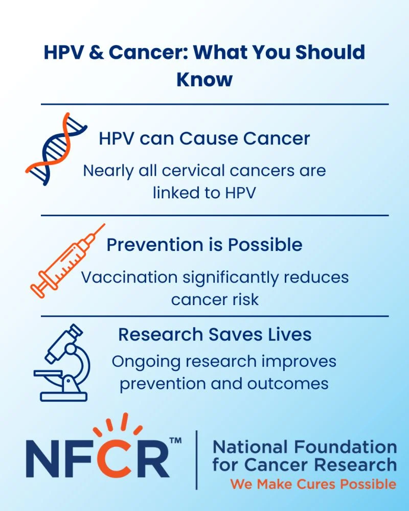HPV Vaccine 