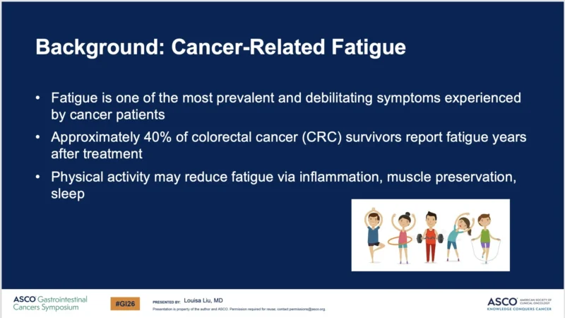 ASCO GI - OncoDaily
