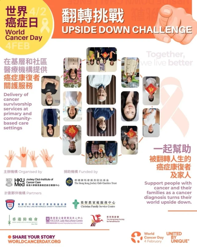 World cancer day