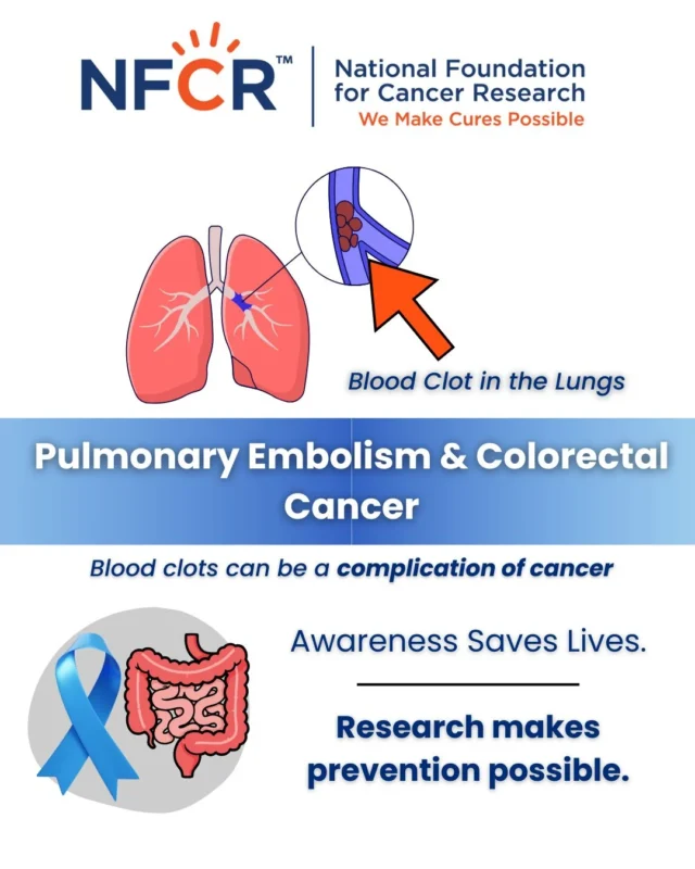NFCR