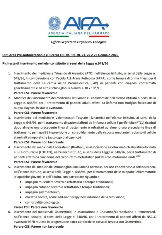 AIFA