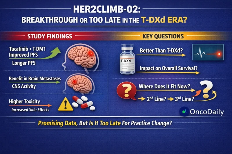 HER2CLIMB-02 Trial
