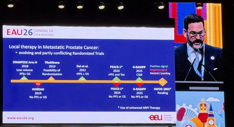 EAU26 - OncoDaily