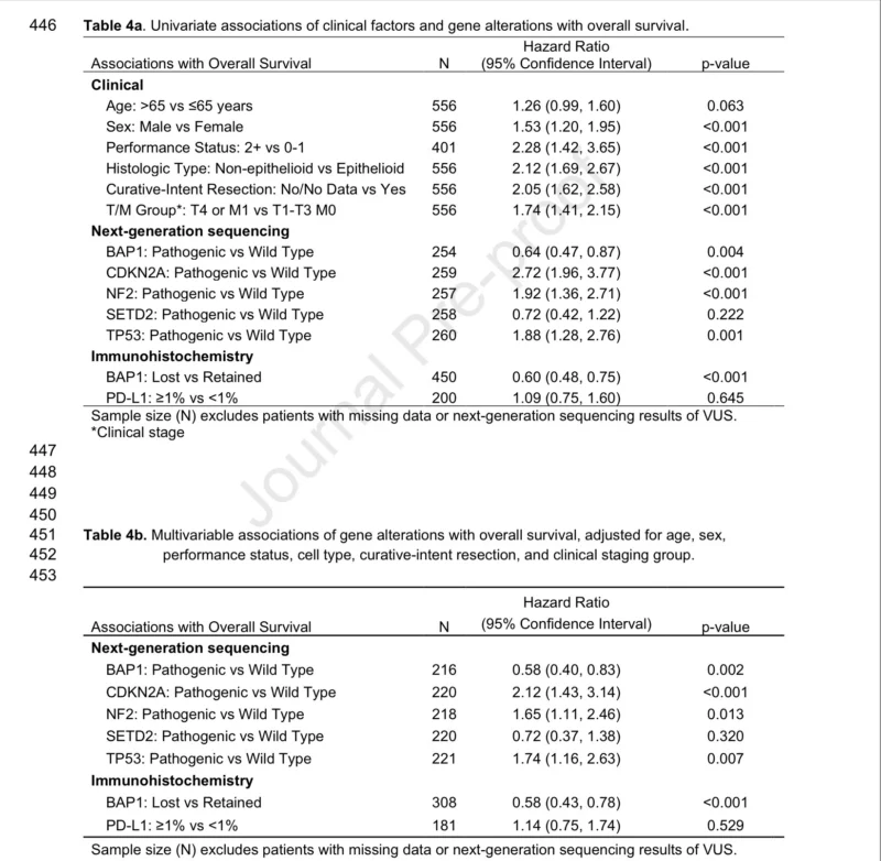 Pleural Mesothelioma