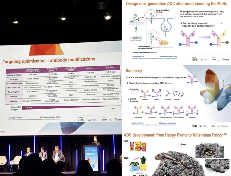 Lung Oncology