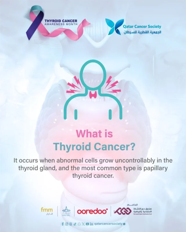 Qatar Cancer Society