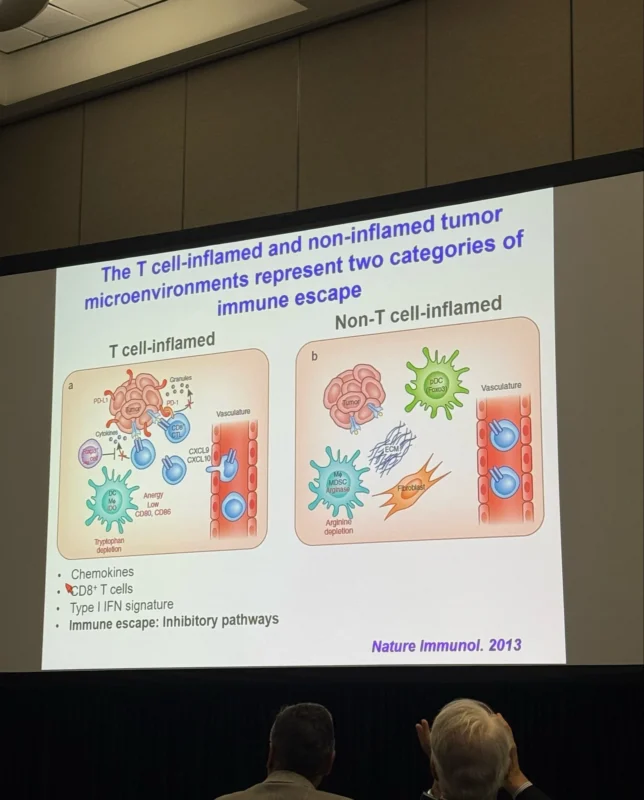 AACR