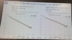 ESTRO26
