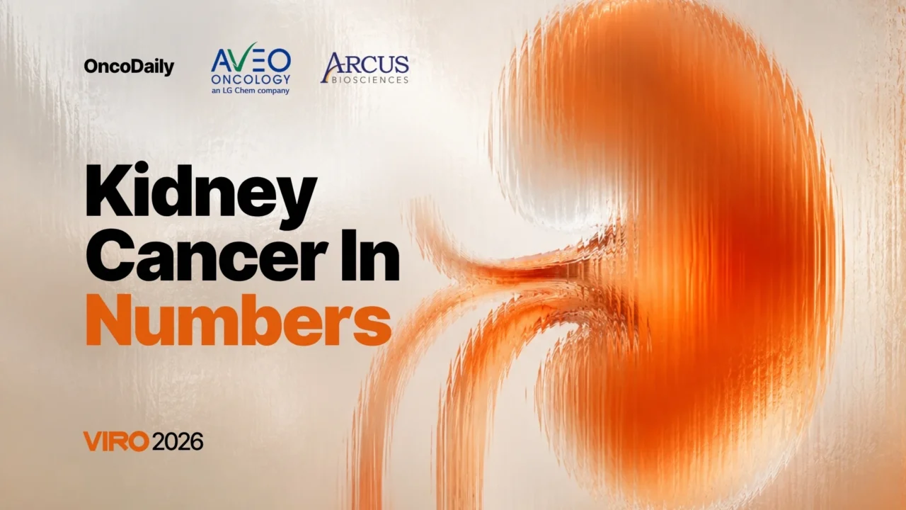 Kidney Cancer in Numbers: Global Burden, Regional Differences and the Road to 2050