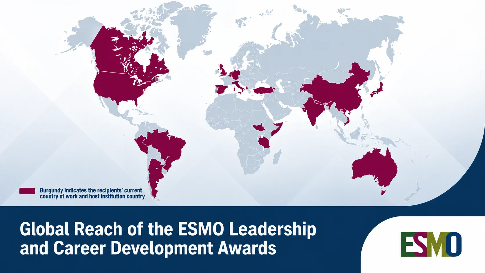 ESMO